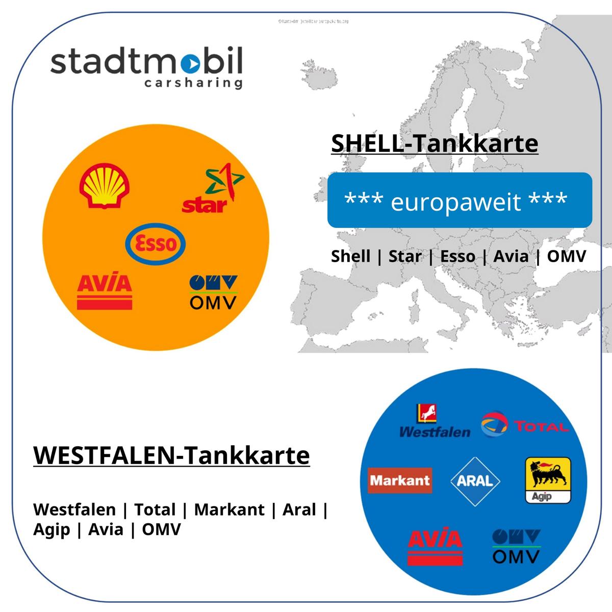 stadtmobil hannover carsharing tankstellen westfalen shell 1 k